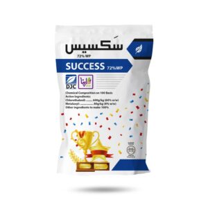 Success 72% WP
